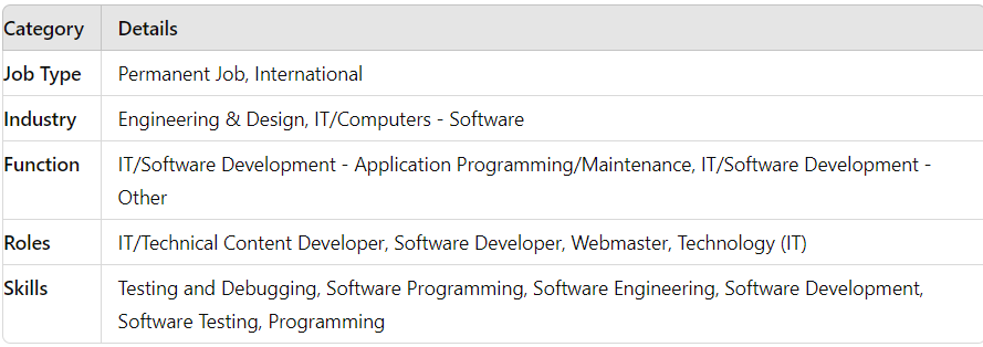 Software Engineer