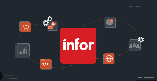 Infor Recruitment Drive